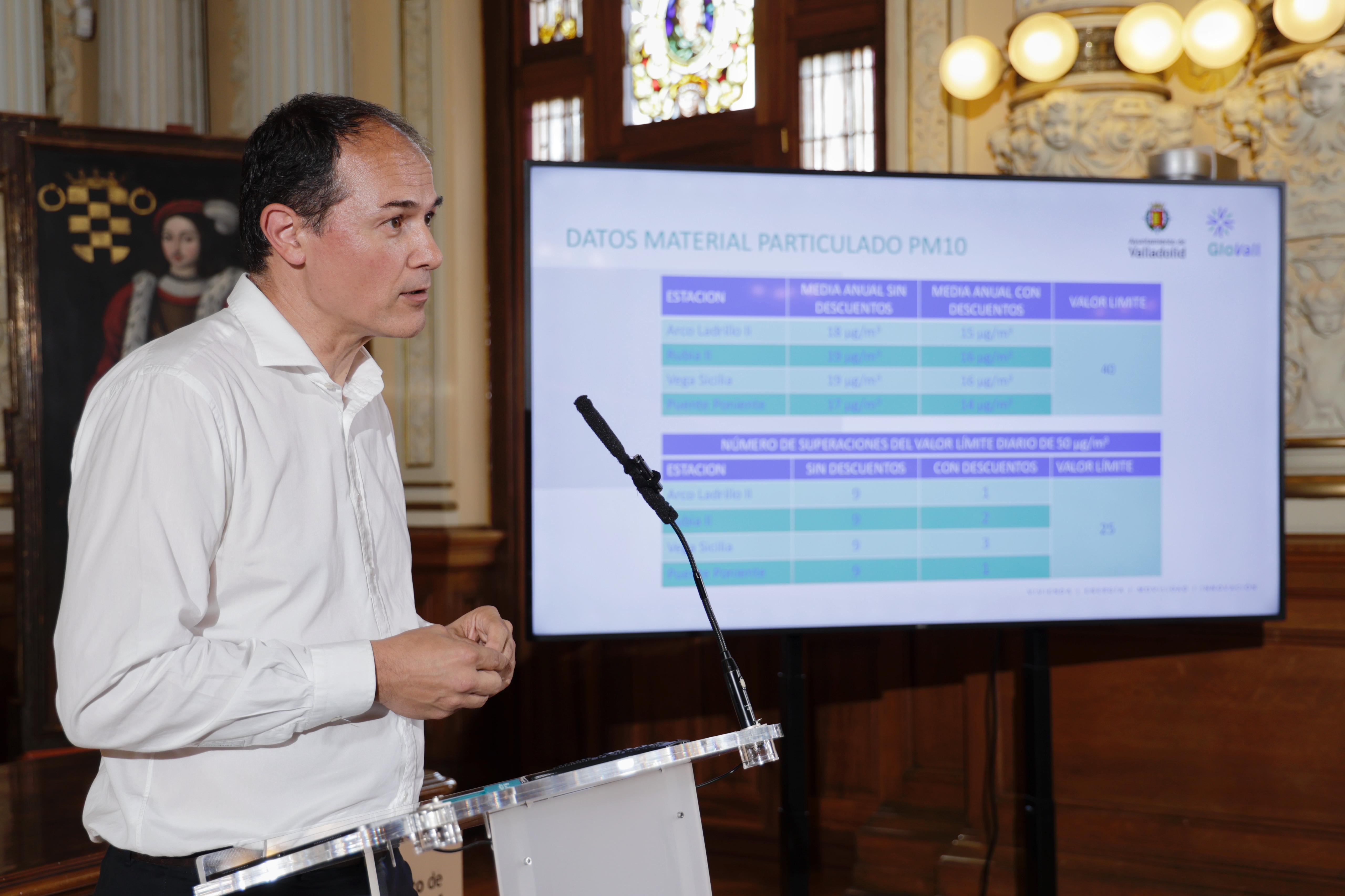 Plan de Calidad del Aire Valladolid 2025