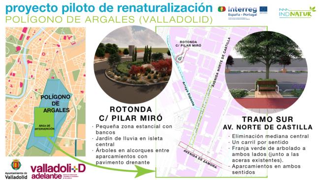 Infografía Obras de INDNATUR. Polígono de Argales, Valladolid